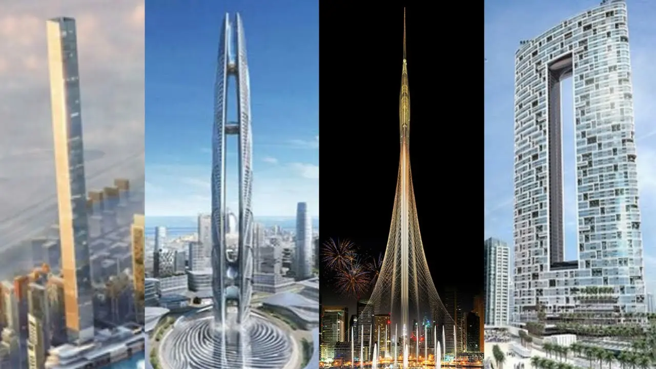 dubai-real-estate-future